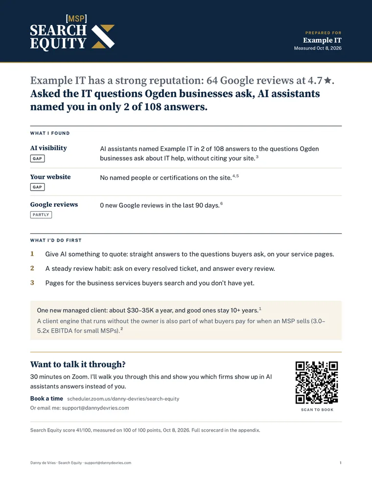 Page one of a snapshot for the fictional MSP Example IT: what was found and the three fixes to make first.